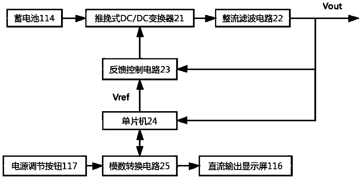 Device and method for detecting integrity of CT secondary circuit