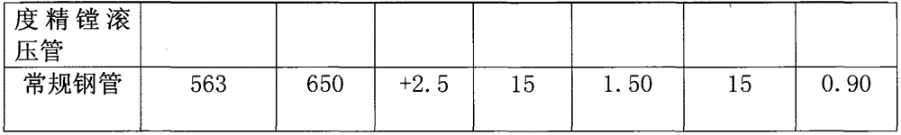 Manufacturing method of cold-drawn high-strength fine-boring rolled pipe