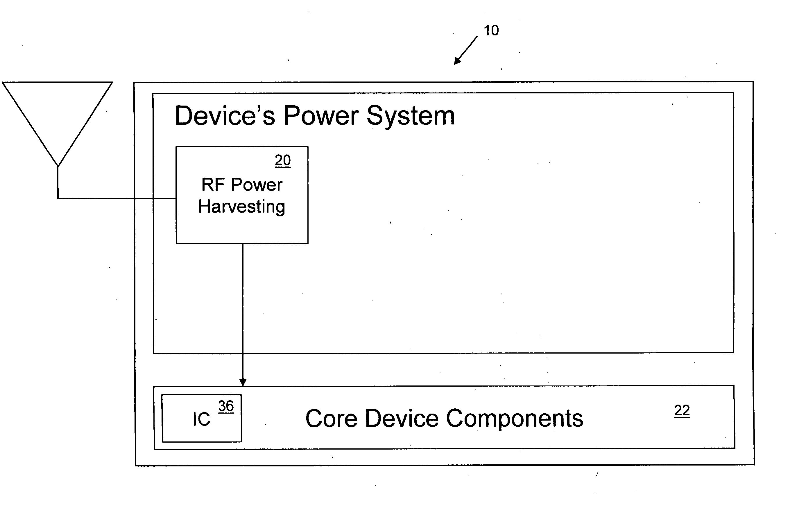 Powering devices using RF energy harvesting