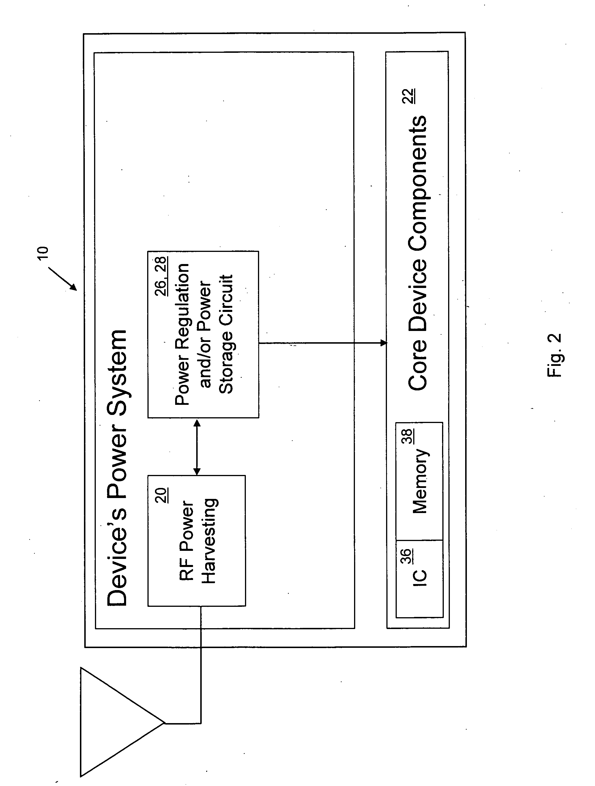 Powering devices using RF energy harvesting