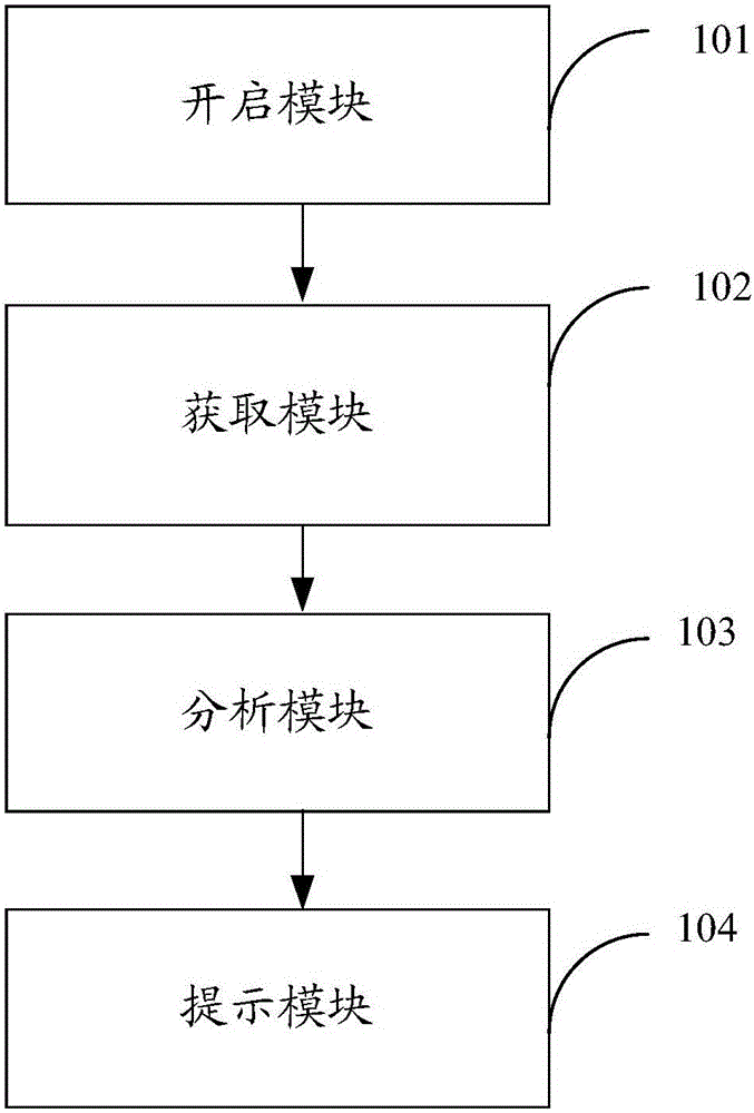 Human body tone detection method and device