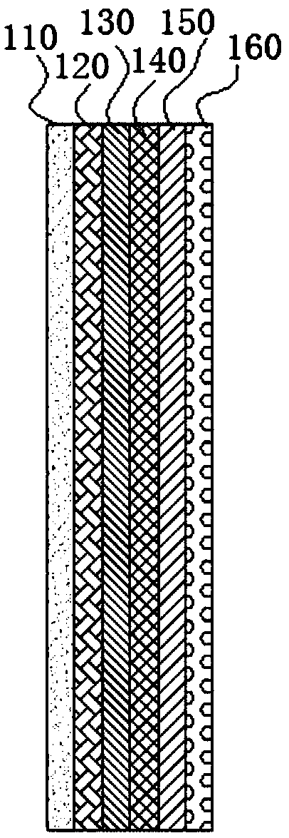 Surgical hole towel with sterile surgical instrument placement structure