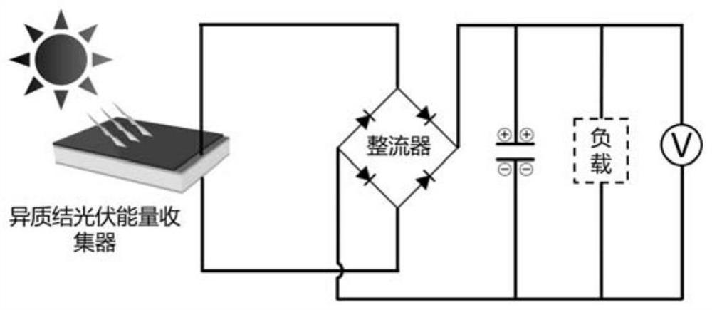 A kind of preparation method of photothermal-pyroelectric heterojunction photovoltaic energy harvester