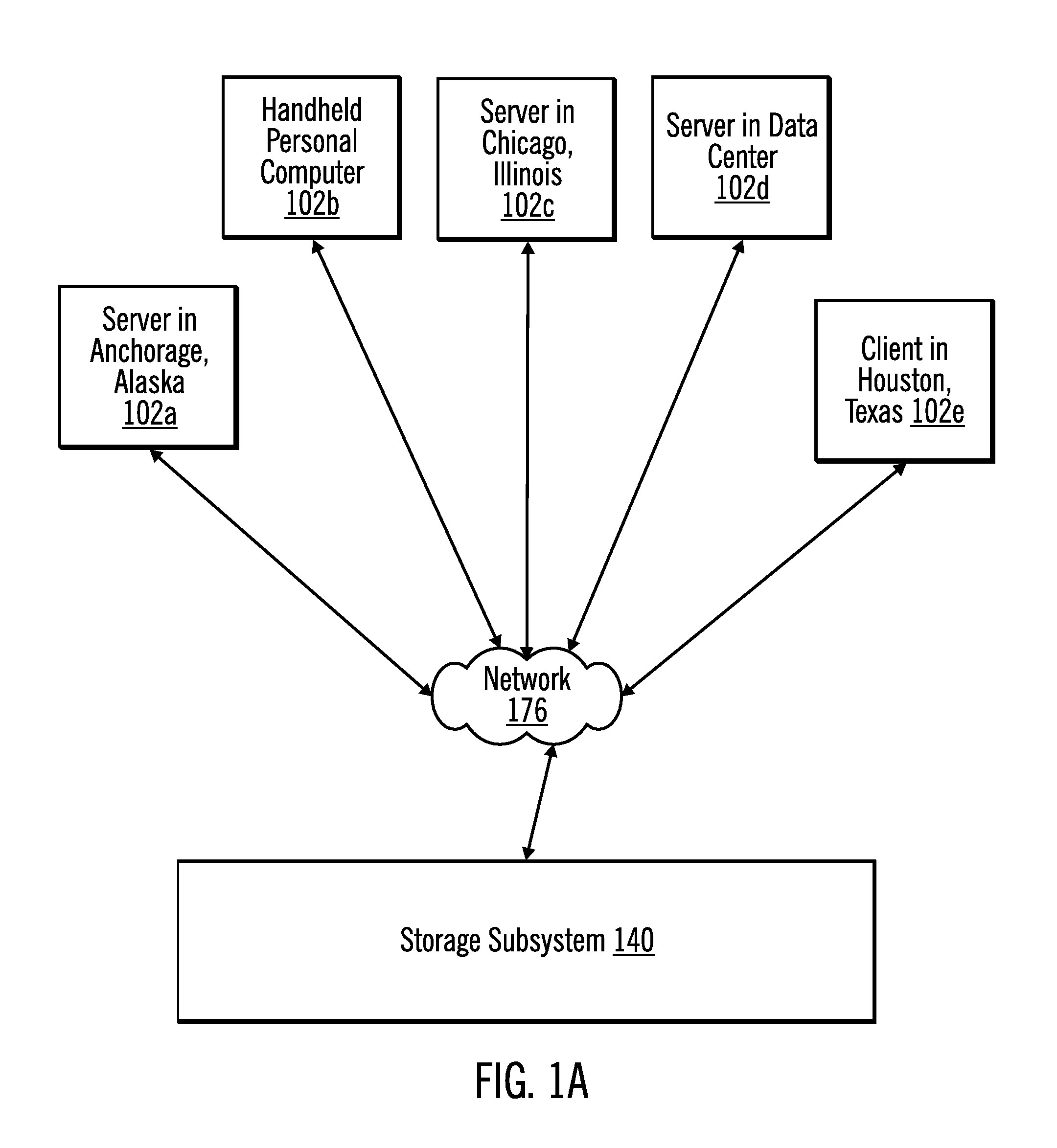 System and method for adjusting I/O processor frequency in response to determining that a power set point for a storage device has not been reached