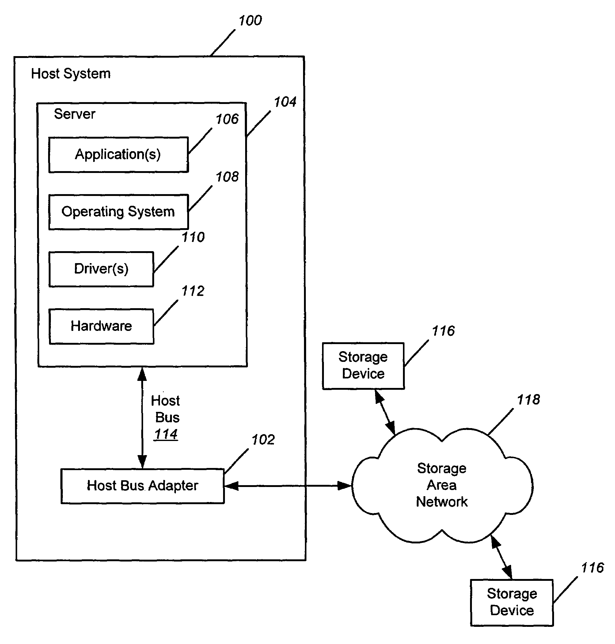 Prerequisite-based scheduler