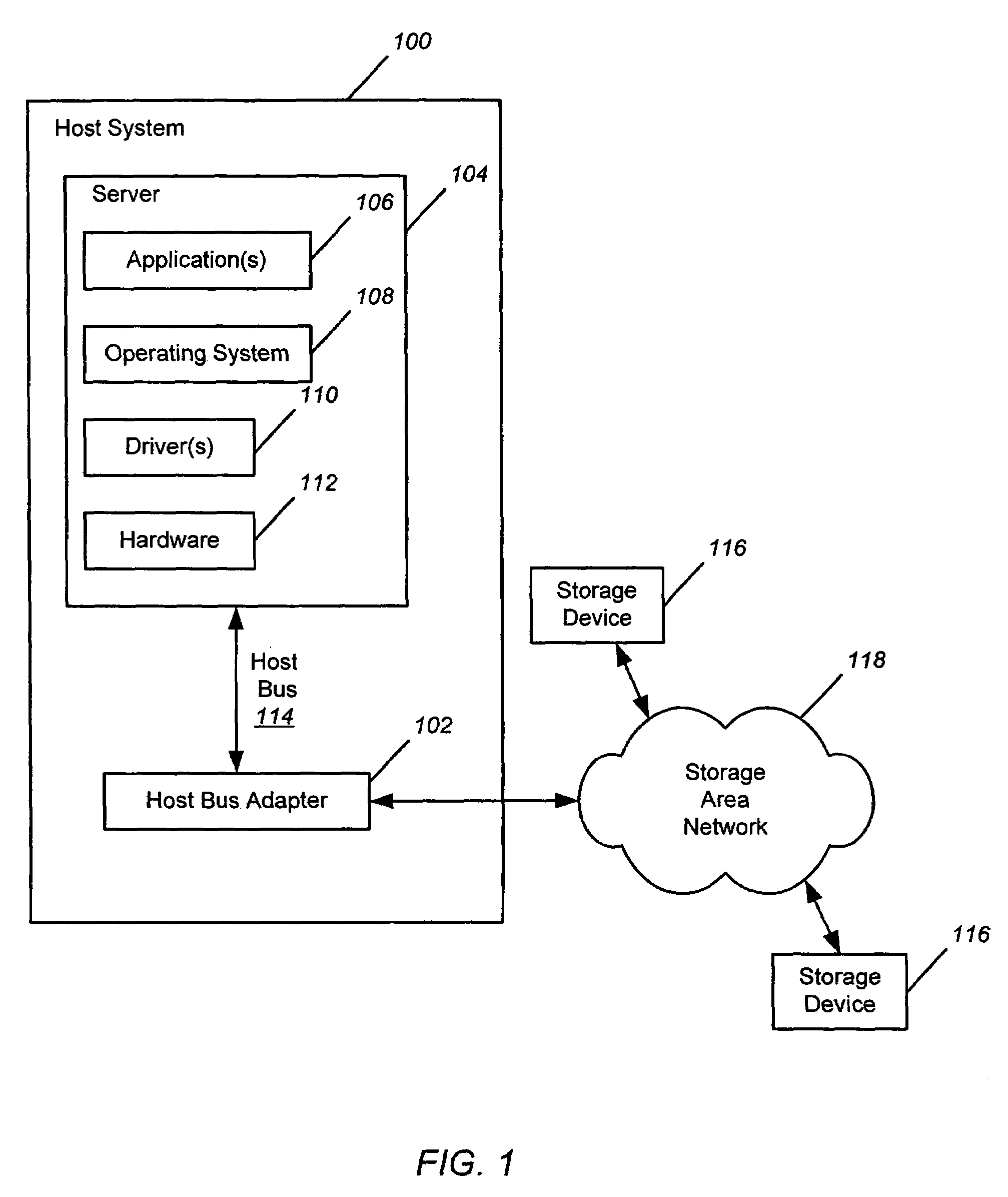 Prerequisite-based scheduler