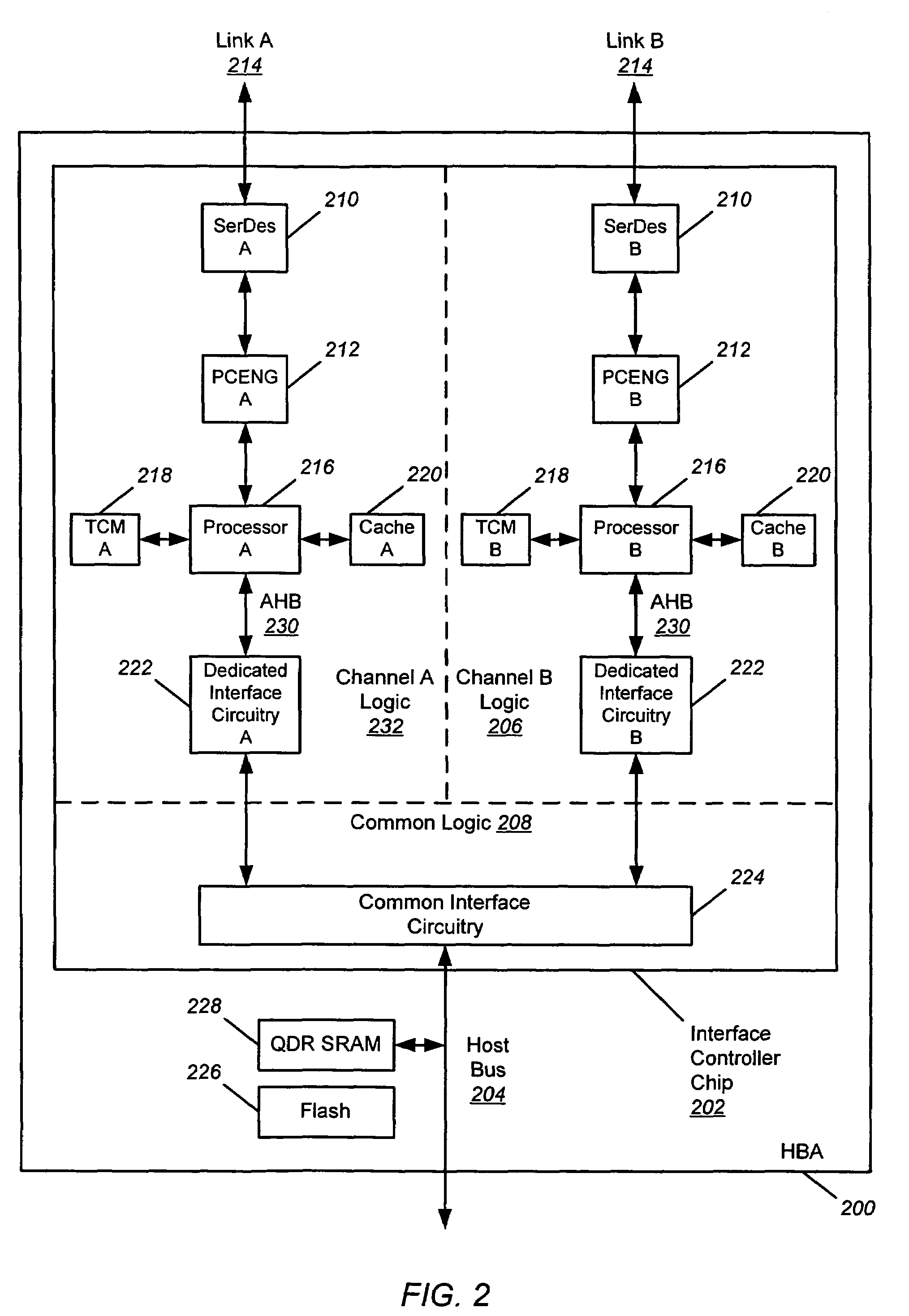 Prerequisite-based scheduler