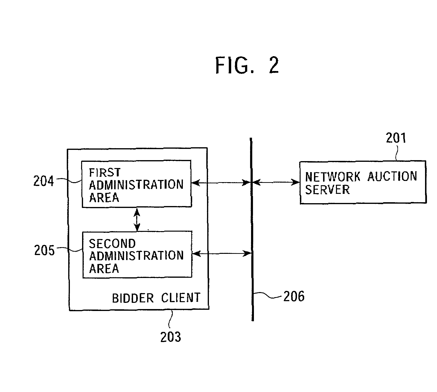 Methods of network auction and network auction support, systems of network auction server and auction support server, and recording medium