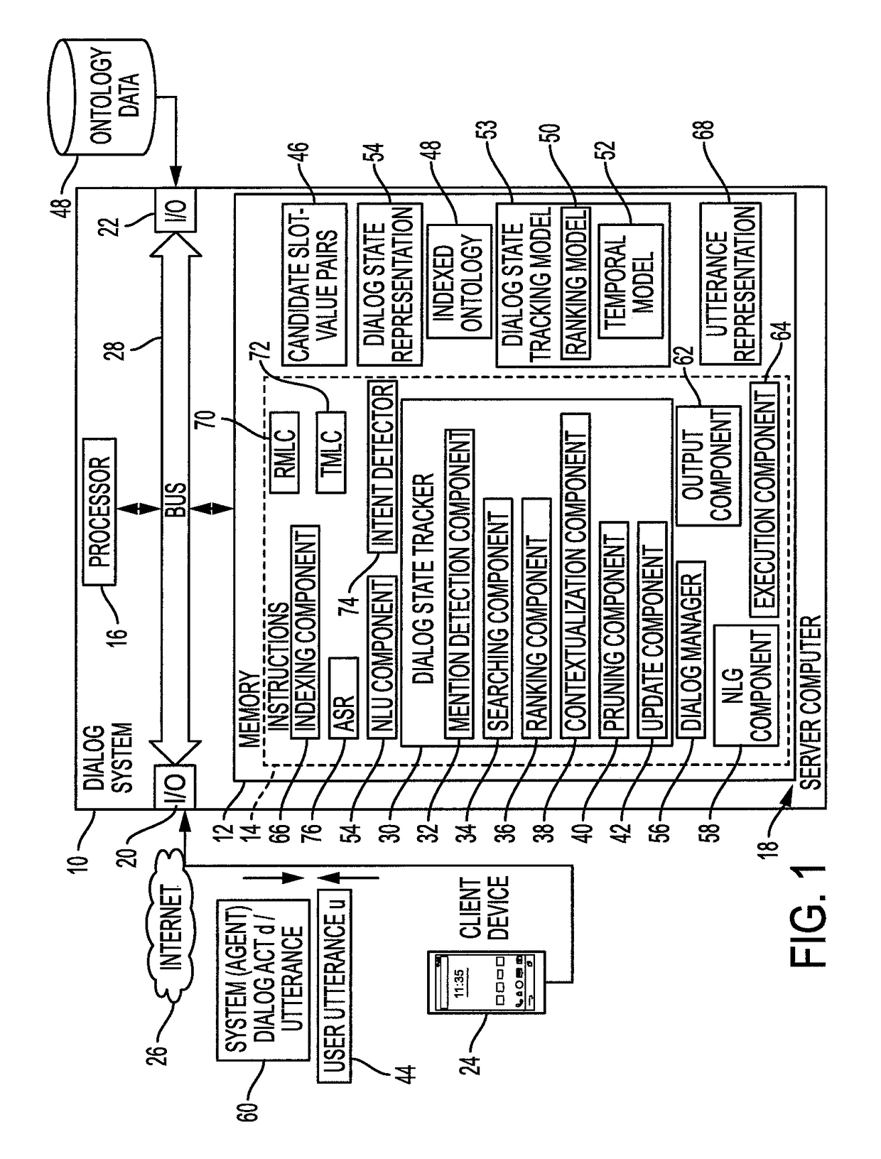 Probabilistic matching for dialog state tracking with limited training data