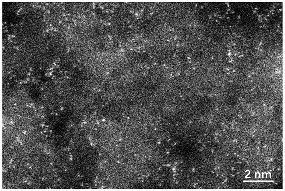 Preparation method and application of single-atom lanthanum-supported nitrogen-doped graphene two-dimensional materials