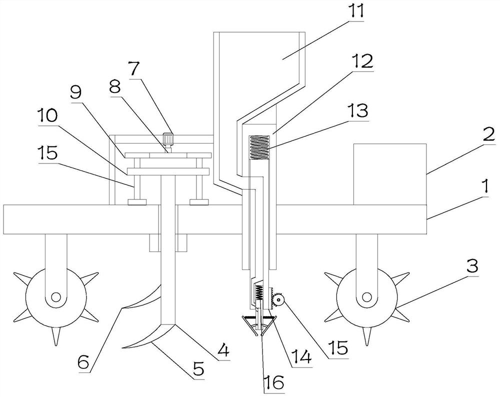 An agricultural soil tillage device