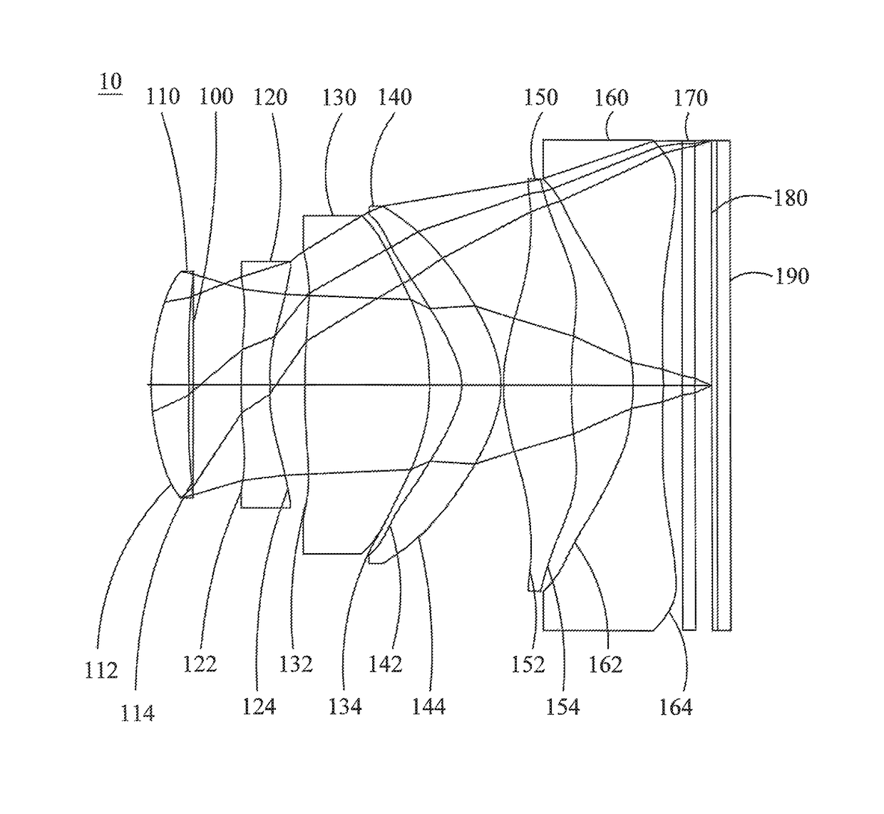 Optical image capturing system