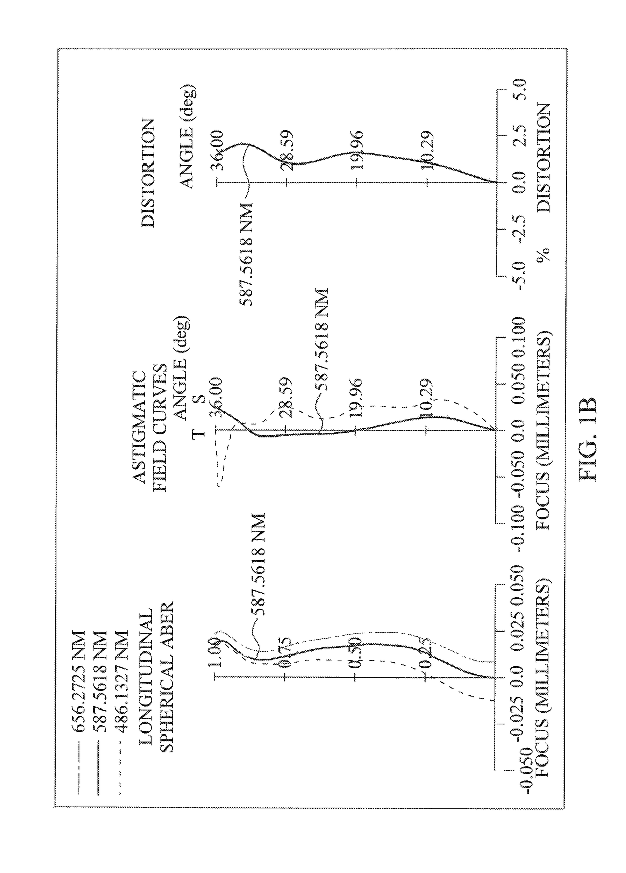 Optical image capturing system