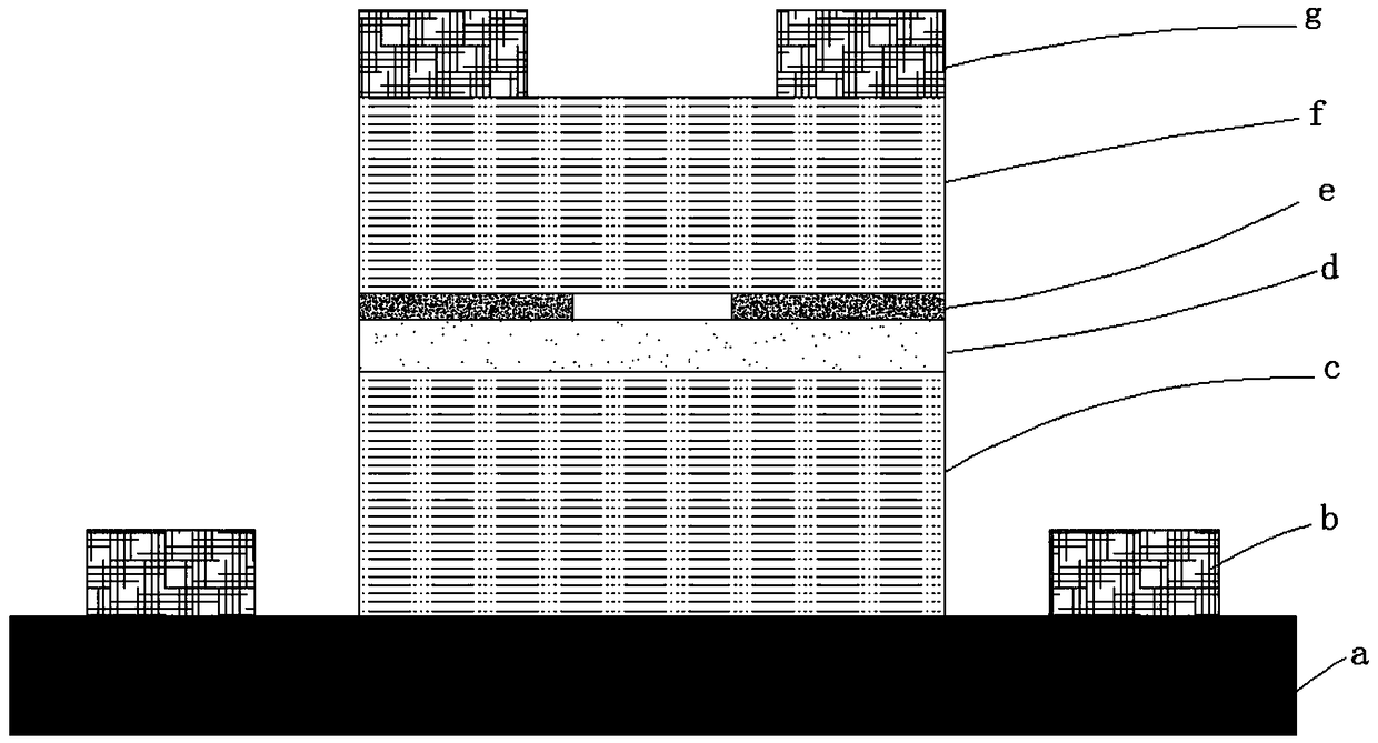 HCG mirror layer, vertical cavity surface emitting laser, and preparation methods thereof