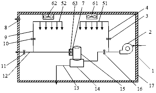 Stratospheric airship equipment cabin temperature control system