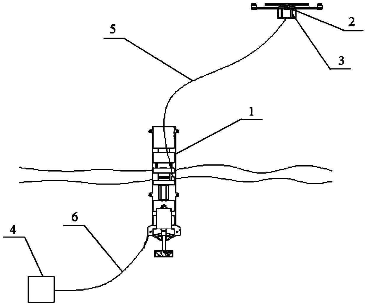 Unmanned above-water warning and defending system