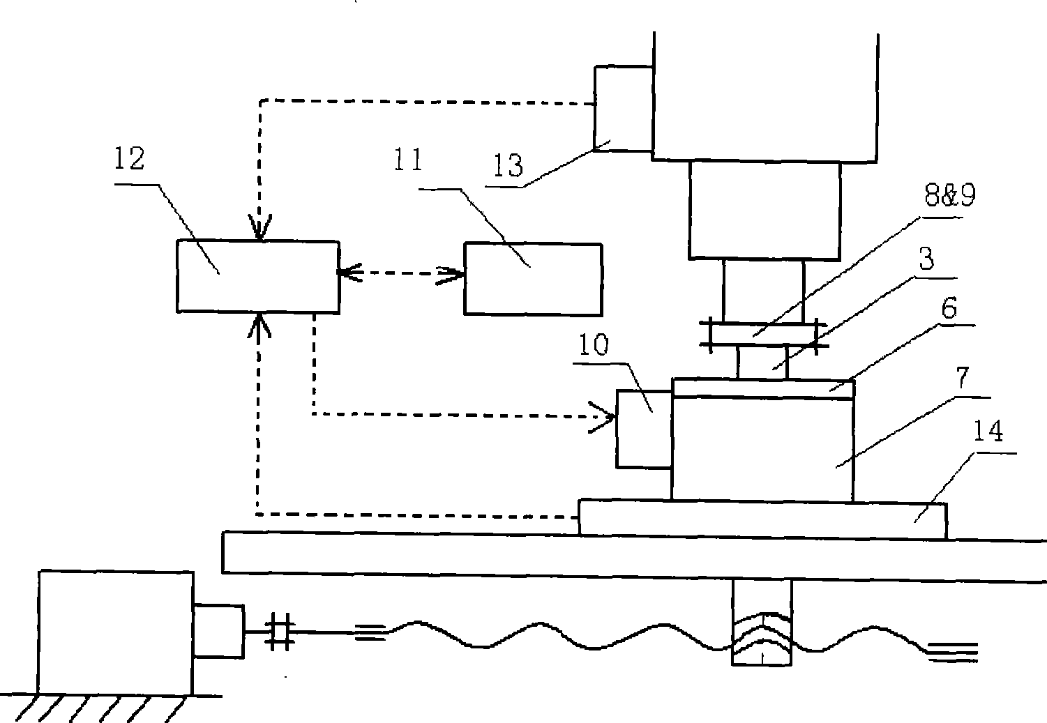 Device for calibrating relationship between current of electric machine of numerically controlled machine and cutting load