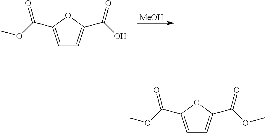 Method for the preparation of 2,5-furandicarboxylic acid and esters thereof