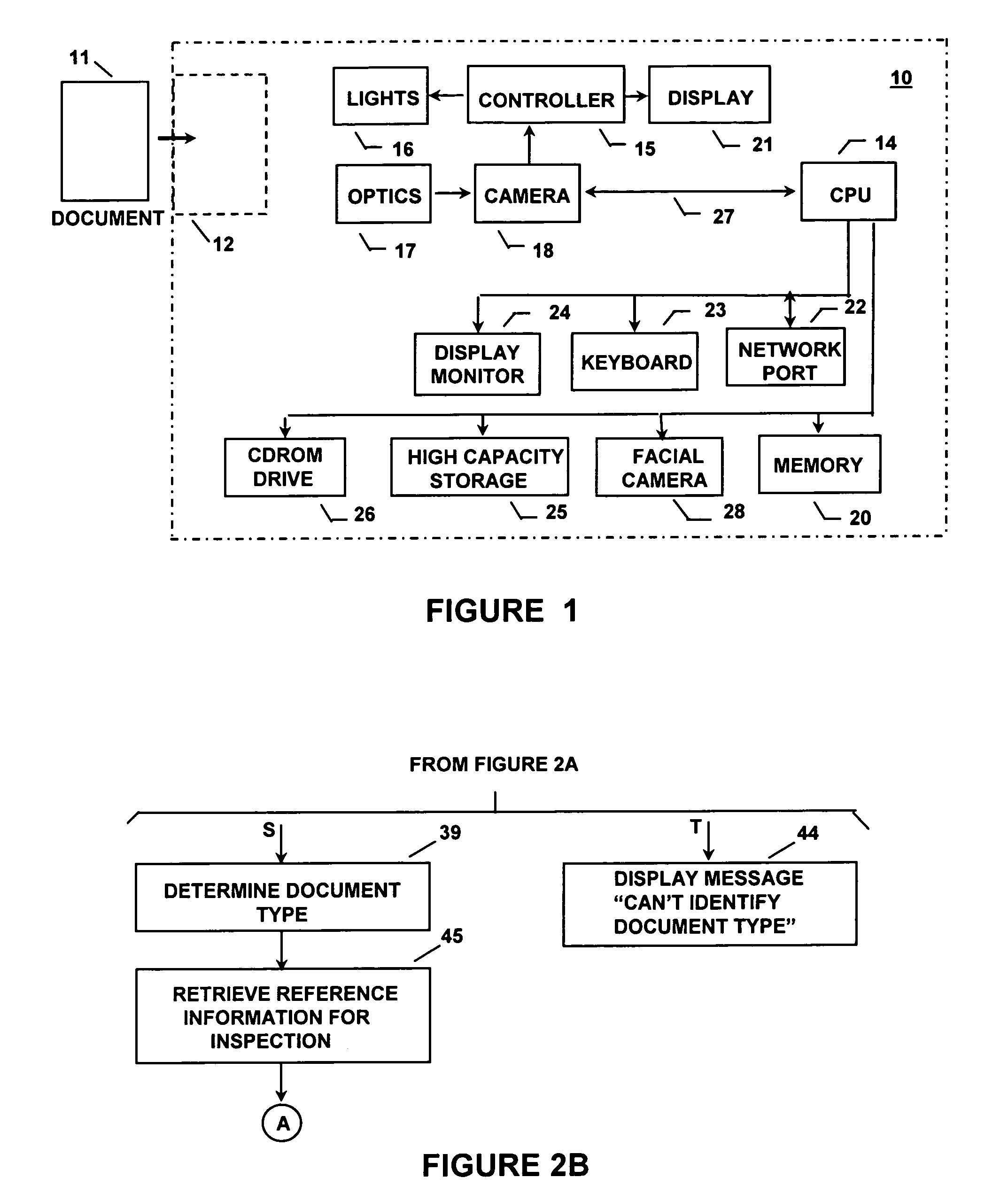 Validation and verification apparatus and method