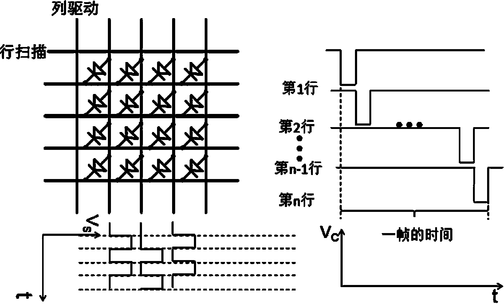 LED display device and LED screen brightness uniformity regulating method