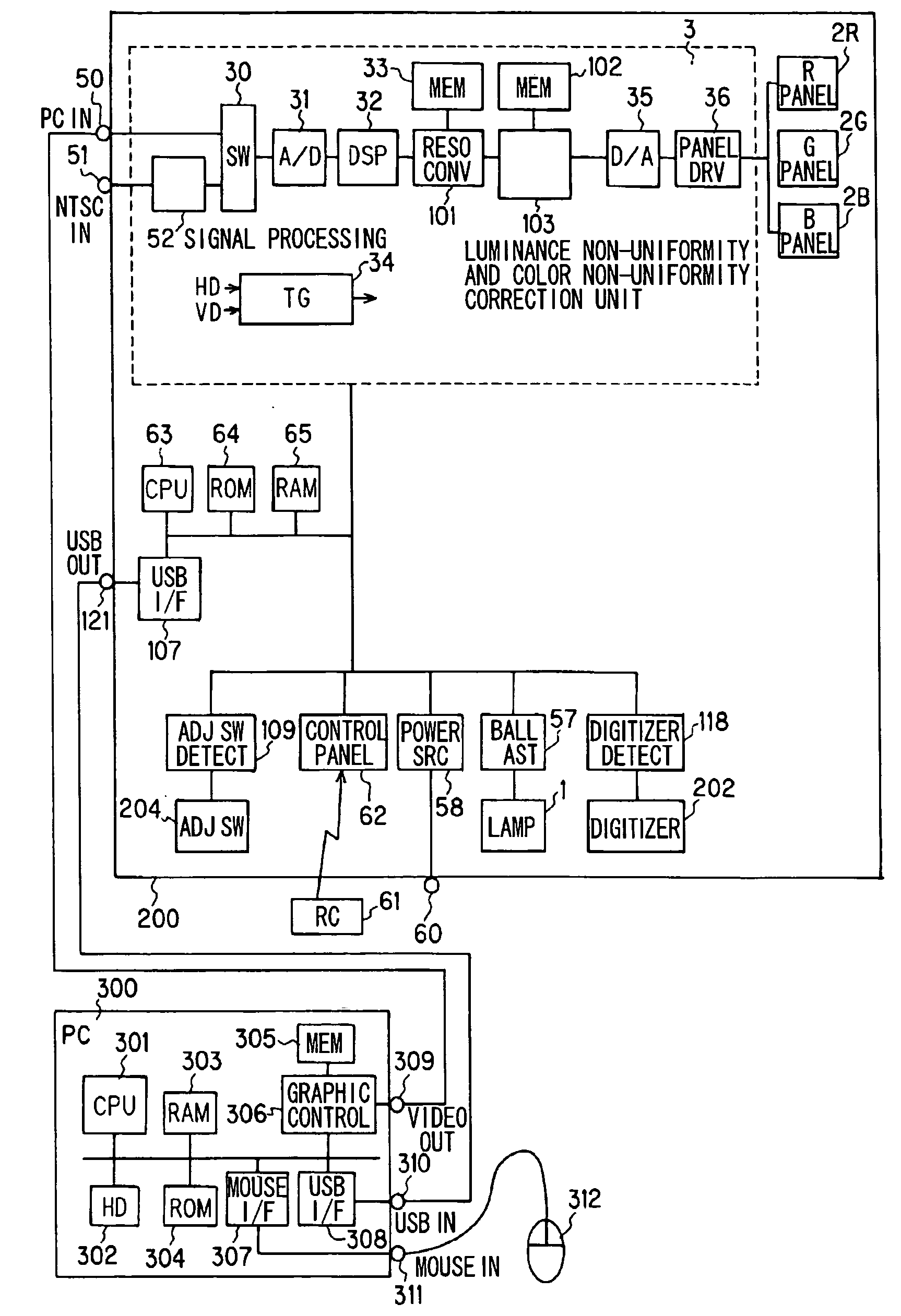 Display apparatus and display method