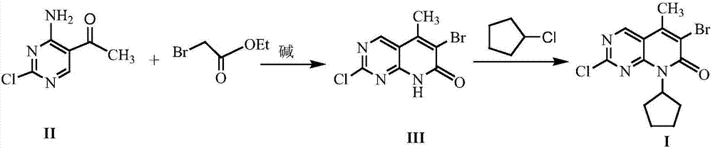 A kind of method of synthesizing palbociclib intermediate