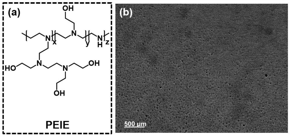 Preparation method of organic/inorganic hybrid electron transport layer with porous structure