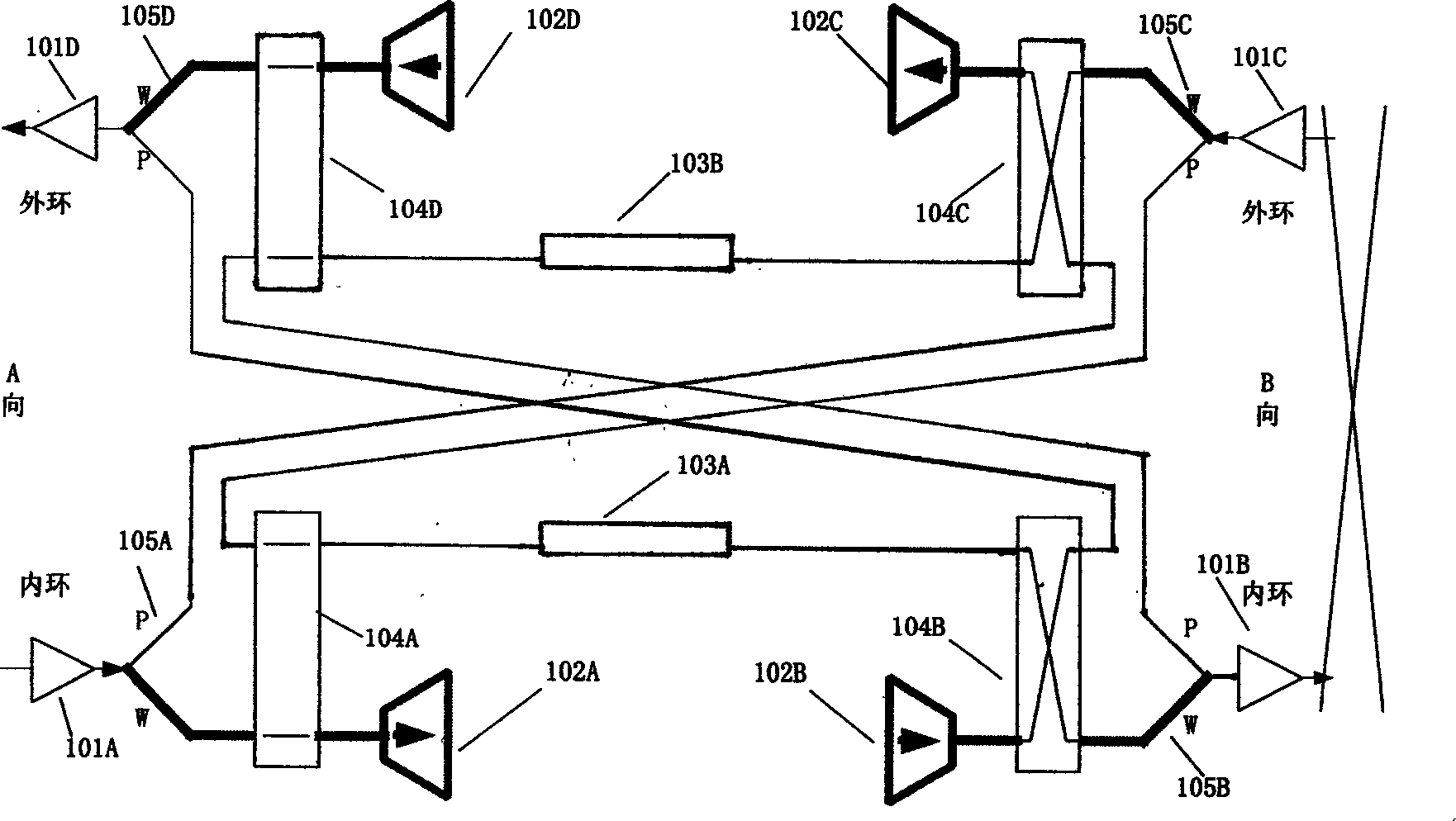 Device of full light network reusing segment shared protection