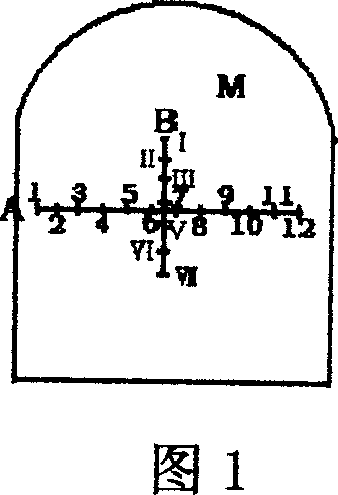 Method for measuring wave speed of rock mass in front of tunnel face in tunnel