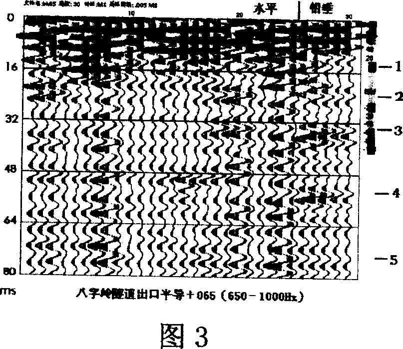 Method for measuring wave speed of rock mass in front of tunnel face in tunnel