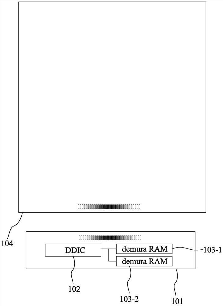 Display driving circuit system