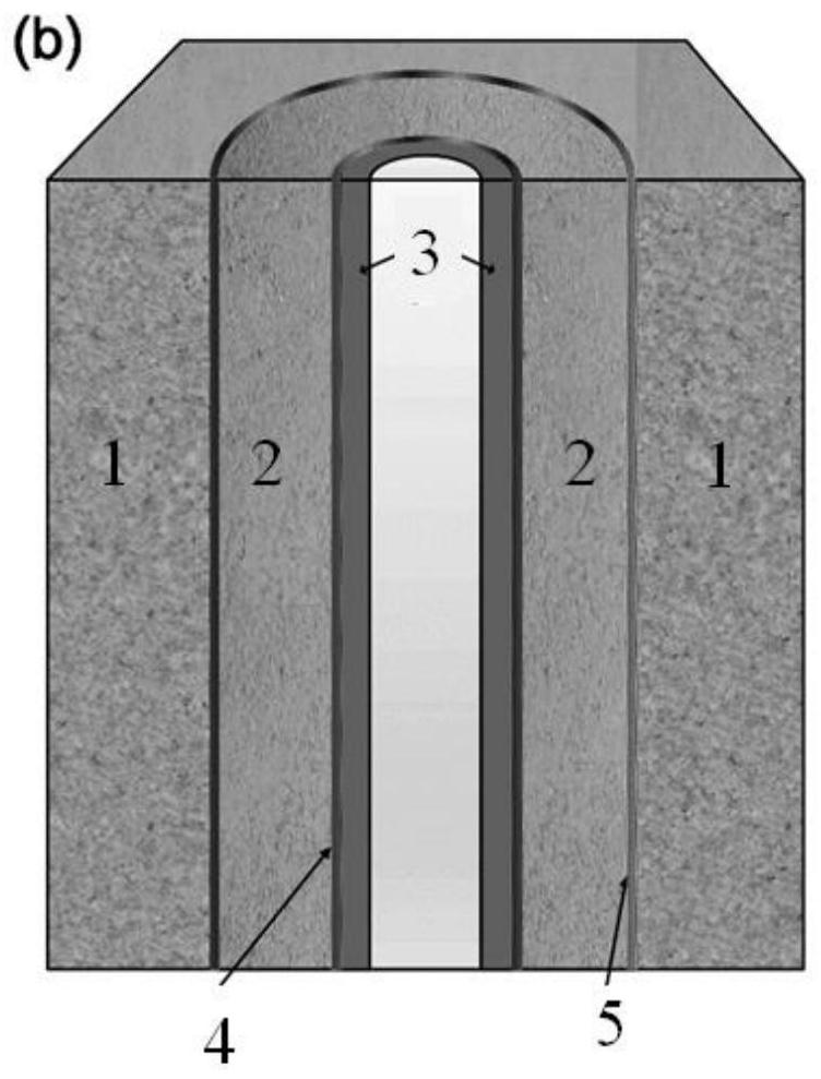 Method for obtaining casing and cement interface shear coupling stiffness from cased well acoustic logging