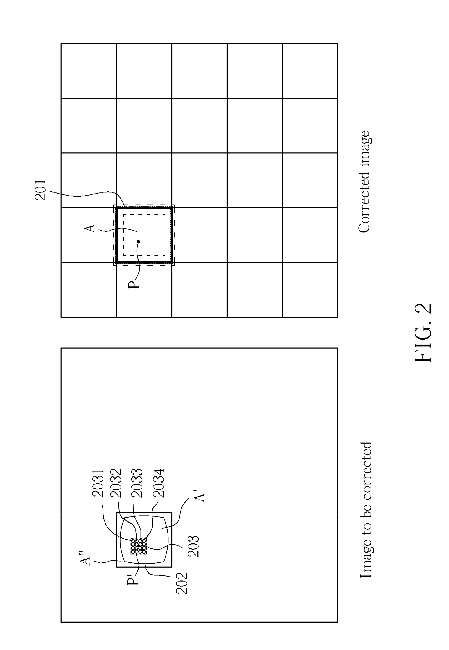 Image correction method and related image correction system thereof