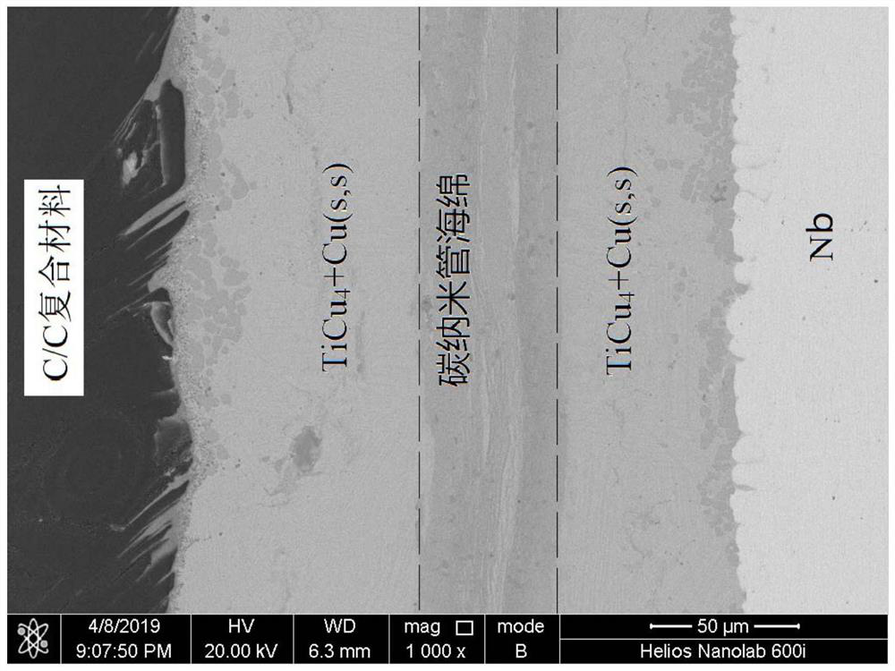 A method for brazing dissimilar materials assisted by a carbon nanotube sponge intermediate layer