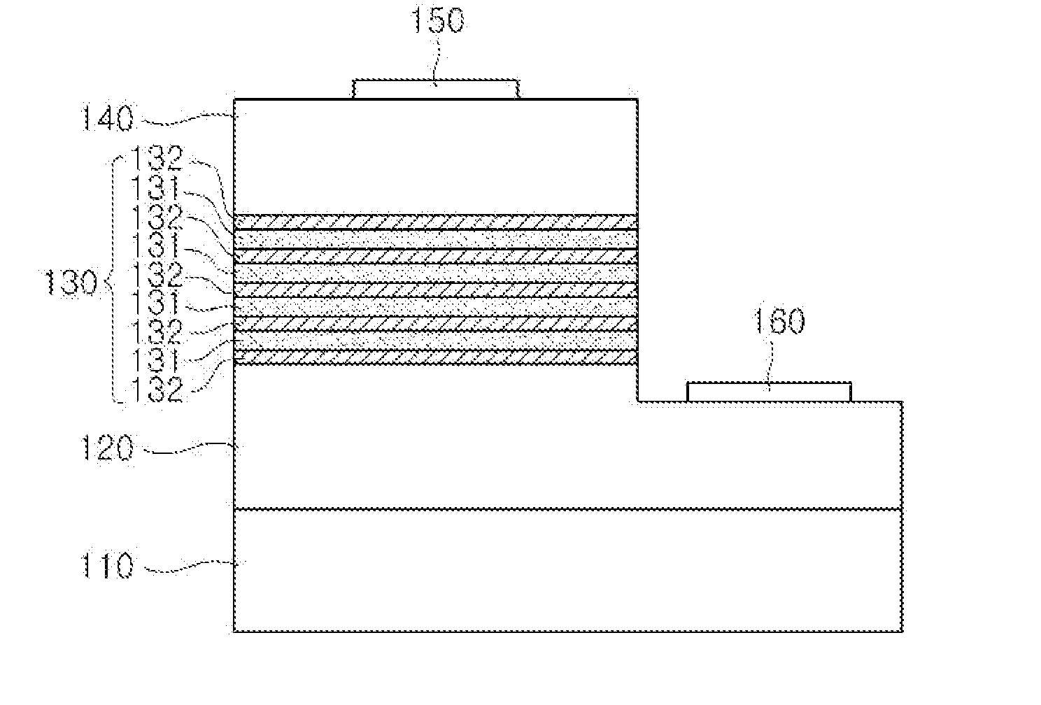 Light emitting diode having active region of multi quantum well structure