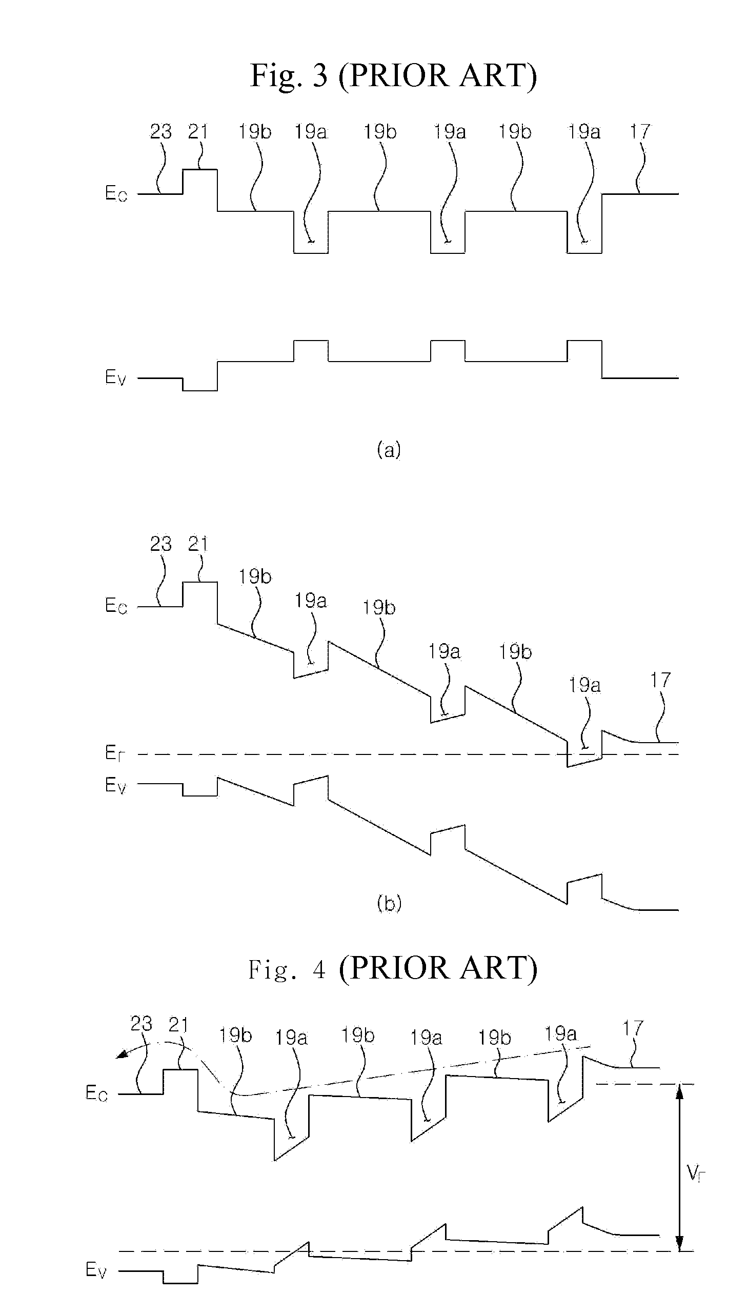 Light emitting diode having active region of multi quantum well structure