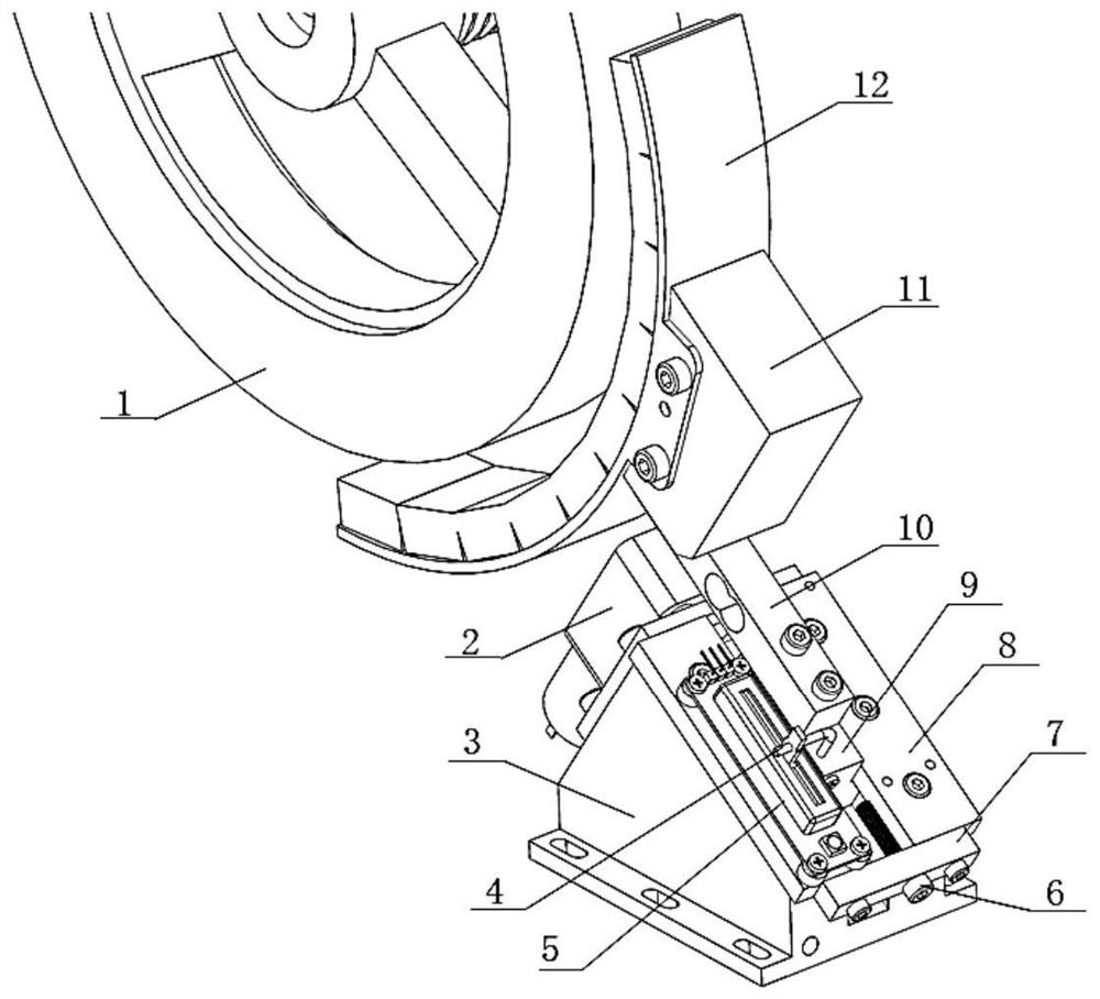 A power adjustment mechanism for a power car