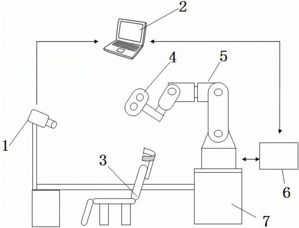 Navigation positioning device and method for transcranial magnetic stimulator