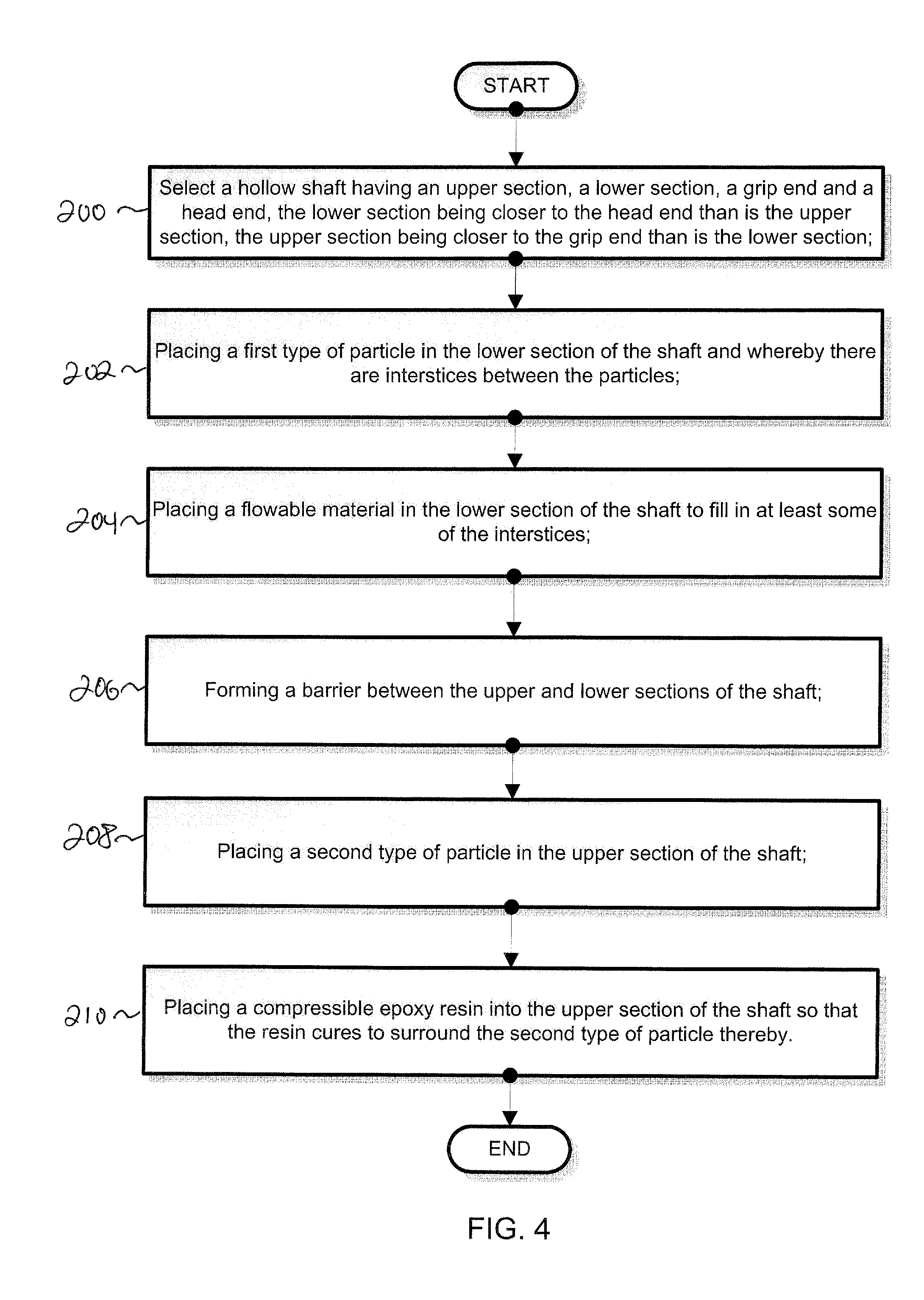 Method of making a weighted golf swing trainer