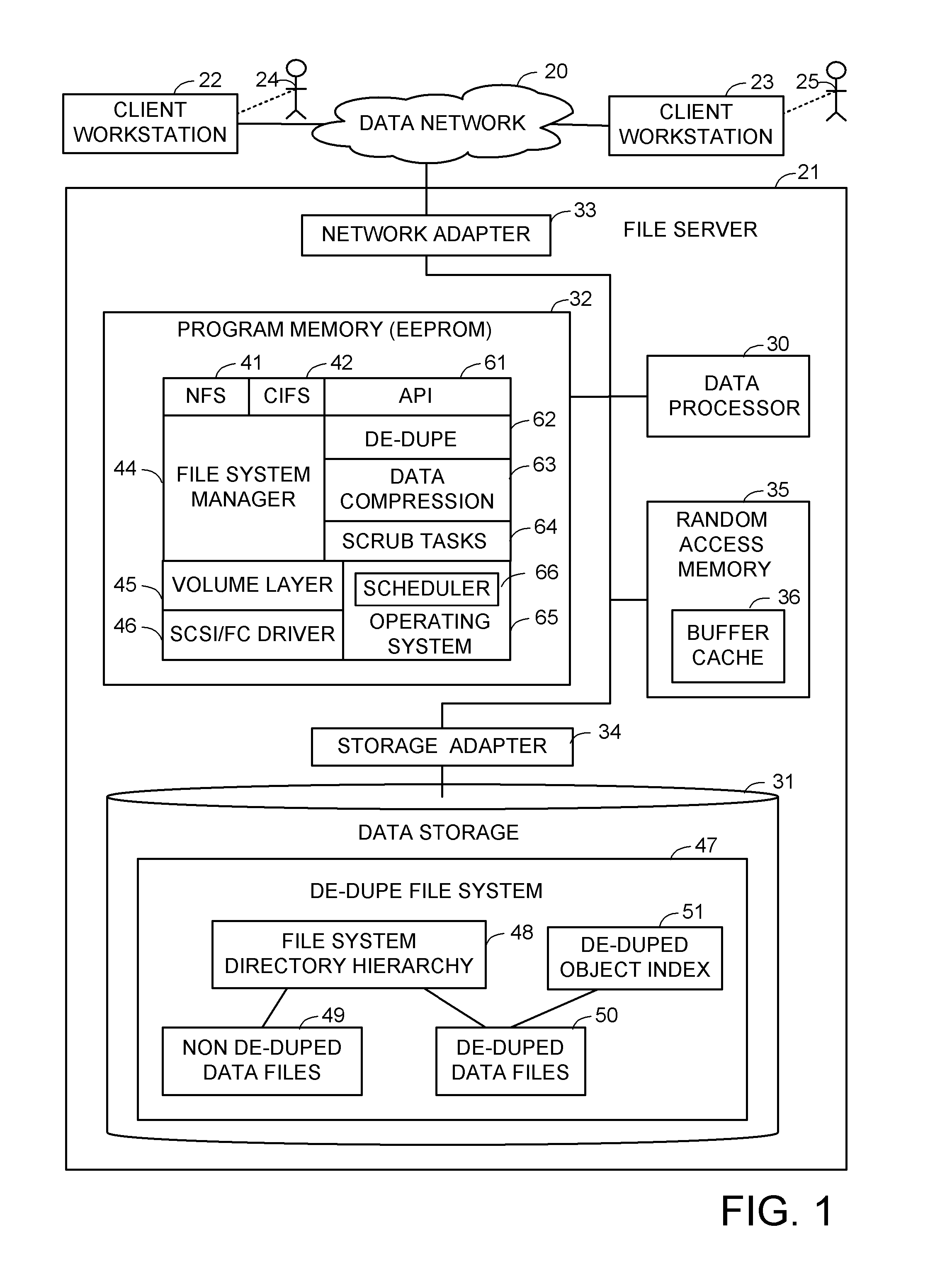 Priority based data scrubbing on a deduplicated data store