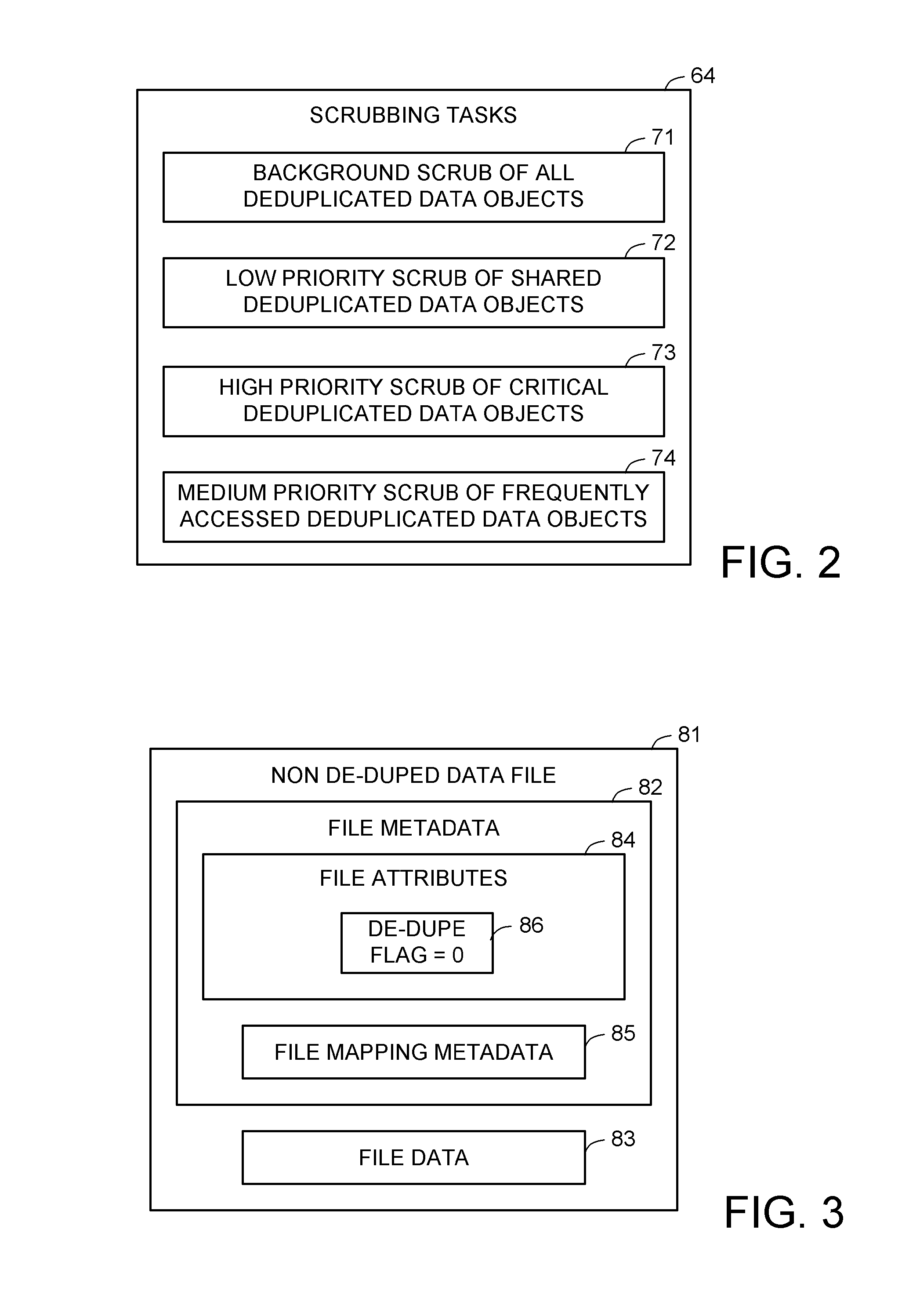 Priority based data scrubbing on a deduplicated data store