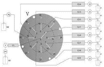 Comprehensive two-dimensional high performance liquid chromatograph provided with multifunctional changeover valve and chromatographic separation method