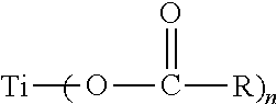 Titanium-containing lubricating oil composition