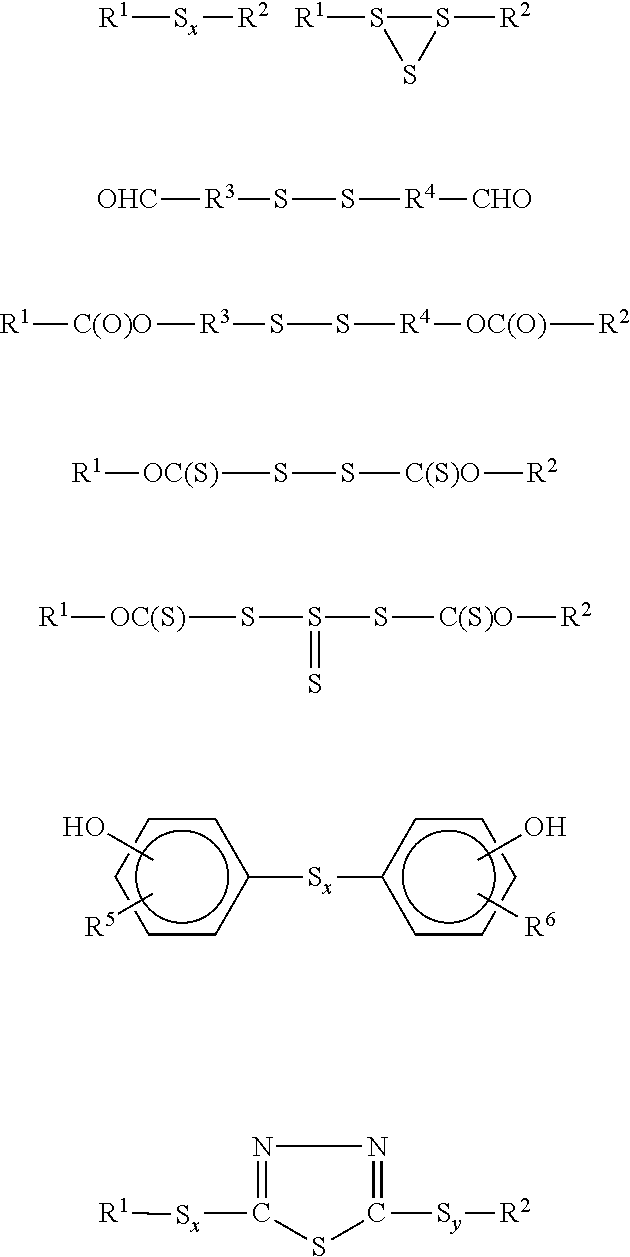 Titanium-containing lubricating oil composition