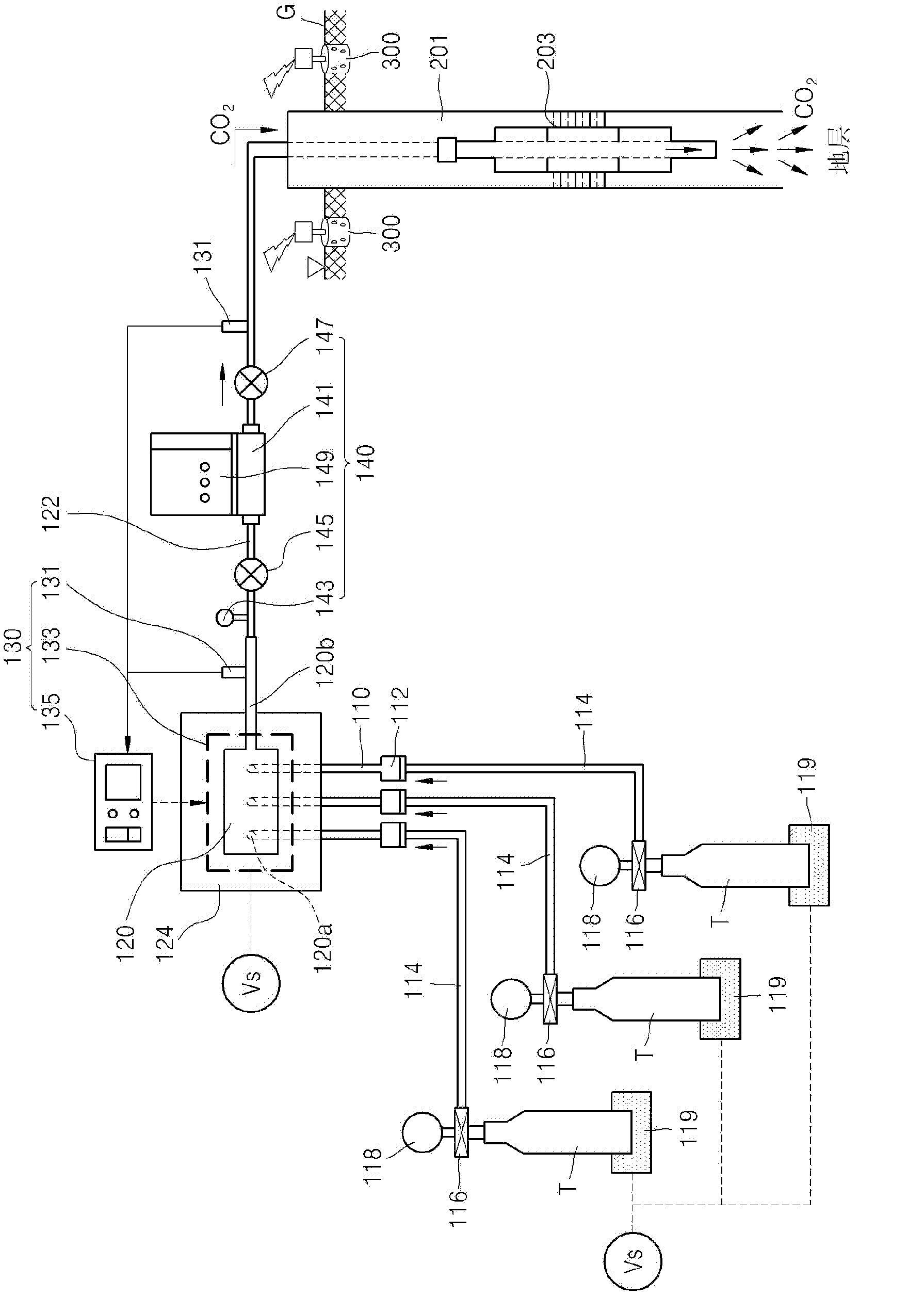 Geological carbon dioxide storage system with improved reliability