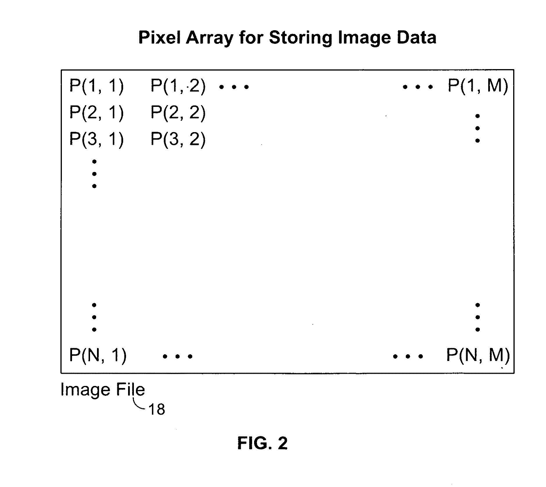 Pipeline for generating an intrinsic image