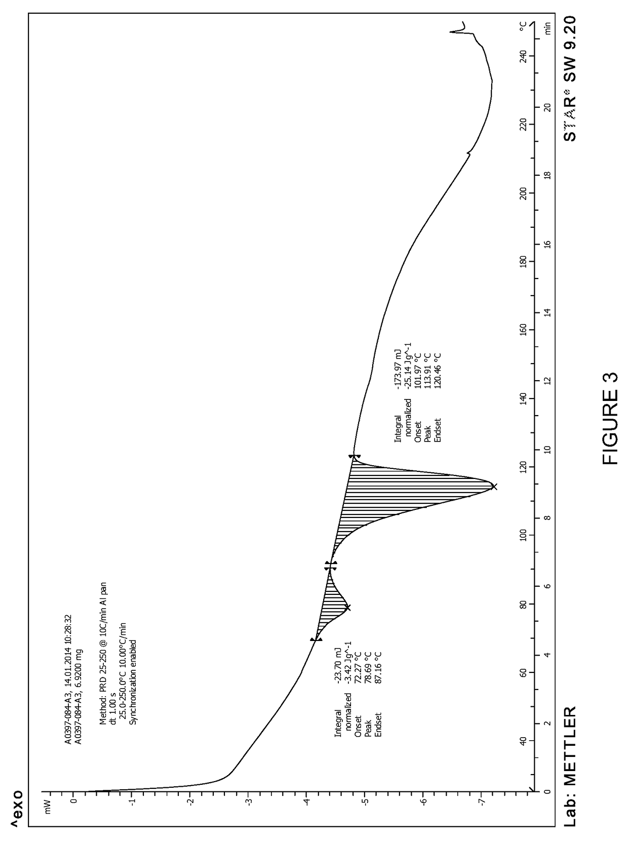 Bicyclic heterocycle compounds and their uses in therapy