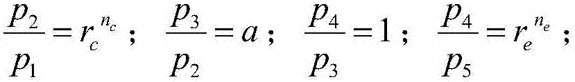 Calculation method of thermal performance of marine main engine cylinder working process