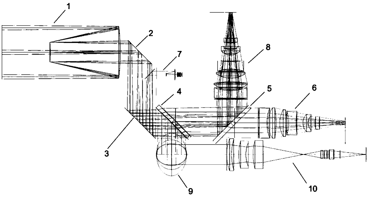 Coaxial photoelectric reconnaissance system