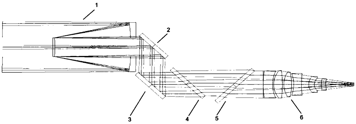 Coaxial photoelectric reconnaissance system